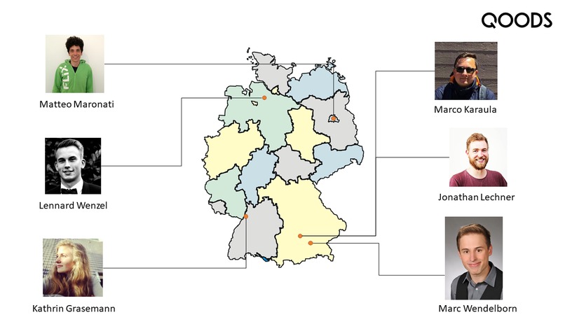 17_SUPERMARKT_QOODS_AUSLASTUNGSMANAGEMENT – screenshot 2