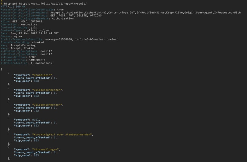 1_038_Daten_COVI-WebApp – screenshot 7