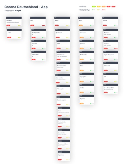 1_039_d_staatlichekommunikation_BevölkerungUndBehördenApp – screenshot 10