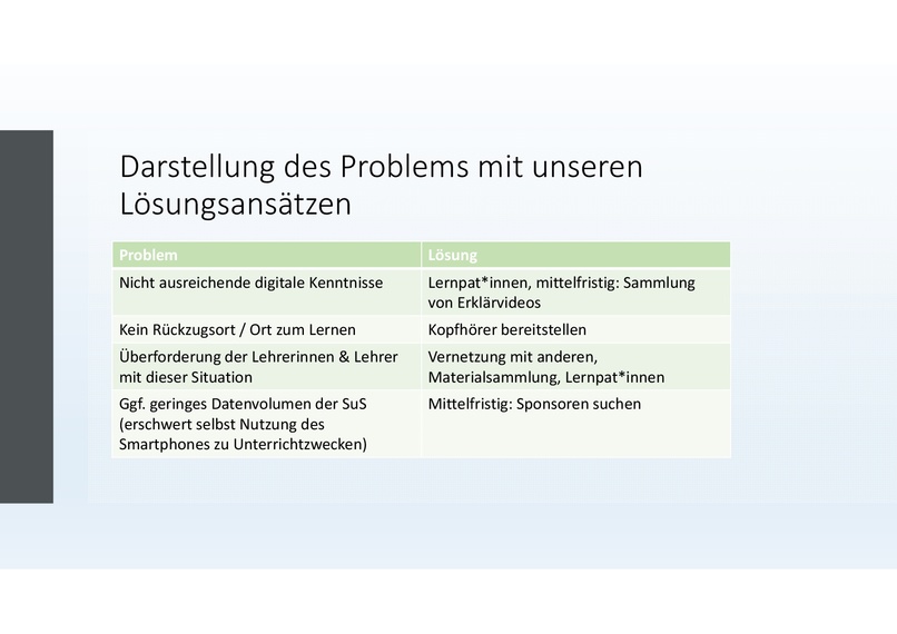 019_e-learning_485_2_Homeschooling_ohne_Computer  – screenshot 6