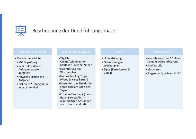 019_e-learning_485_2_Homeschooling_ohne_Computer  – screenshot 8