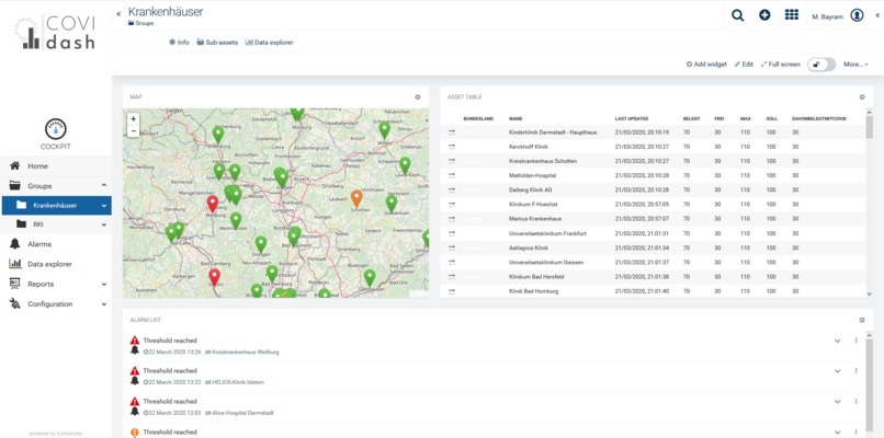 024_Echtzeitdarstellung_Krankenhauskapazitäten – screenshot 1