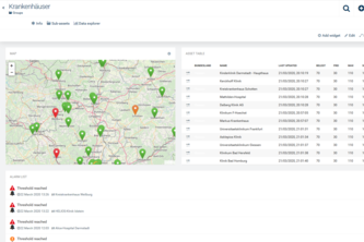 024_Echtzeitdarstellung_Krankenhauskapazitäten
