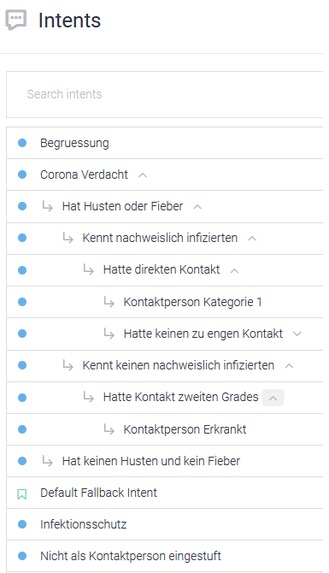 38_1979_DigitaleGesundheitsversorgungTelefonassistent – screenshot 1