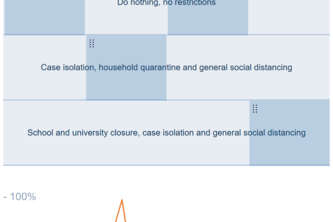 01_044_flattenthecurve_JustAnotherFlattenthecurveSimulator