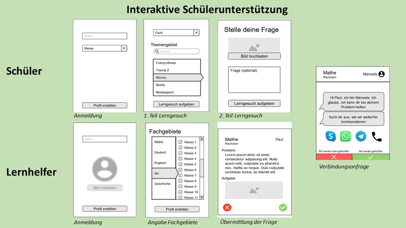 1_019_d_interaktiveschuelerunterstuetzung – screenshot 1