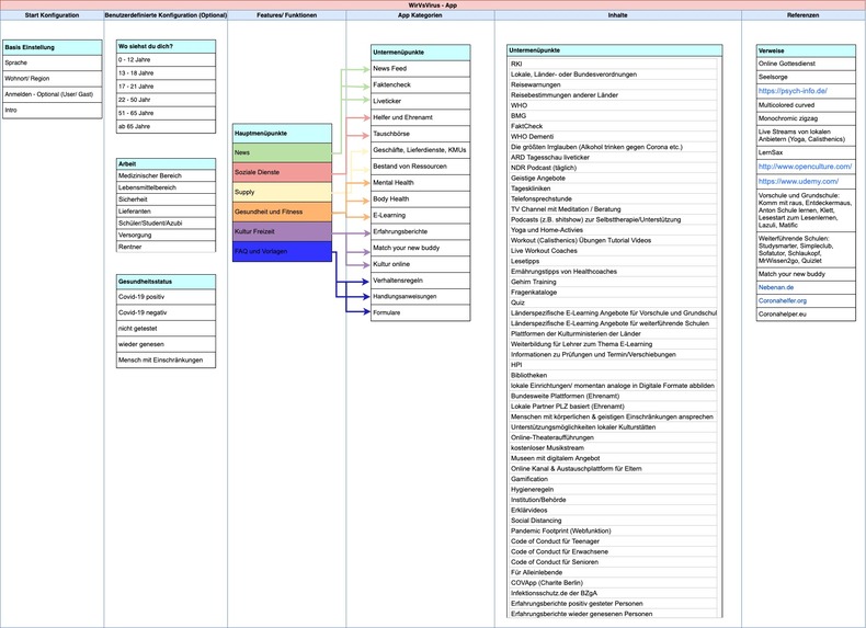 ANKERpunkt - Aktuell. Neutral. Kompetent. Einfach. Relevant. – screenshot 16