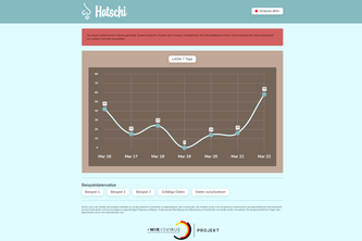 31_DigitaleKrankheitsAnamnese_Hatschi
