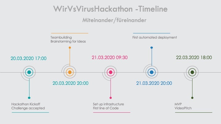 39_StaatlicheKommunikation_MiteinanderFüreinander – screenshot 2