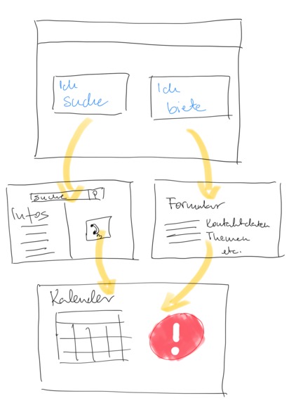 136_Mental_health_Coaching_für_alle – screenshot 2