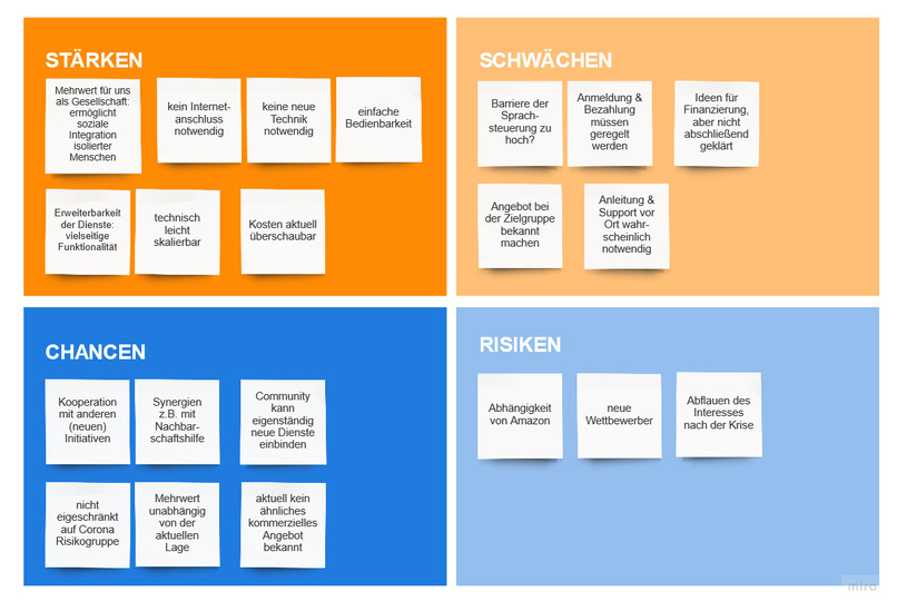 10_AnalogeUnterstützung_<3Cor – screenshot 13