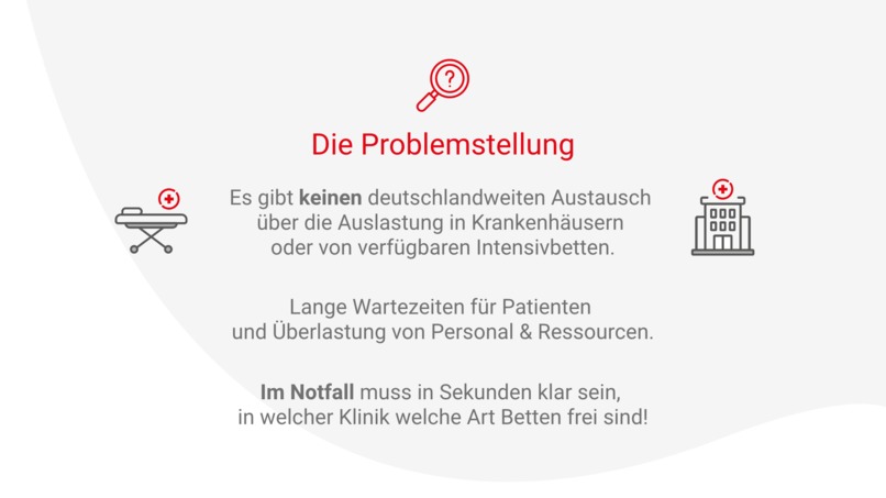 1_043_Medizinische Versorgung_Intensive Care Prediction – screenshot 3