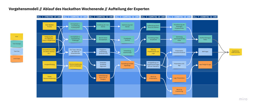 012_socialdistancing_stay-at-home – screenshot 1