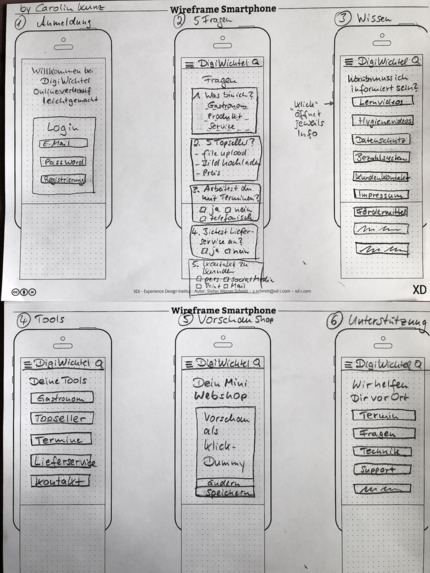 1_016_a_lokale_unternehmen _digitalisierungswichtel – screenshot 1