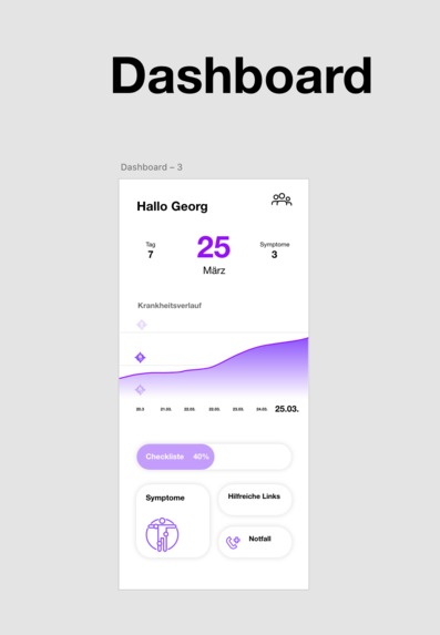 01_031_digitalkrankheitsanamnese_co-pilot – screenshot 7