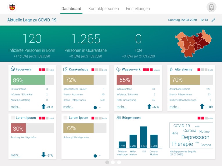 1_037_ÖffentlicheVerwaltung_GemeindeCockpit – screenshot 1