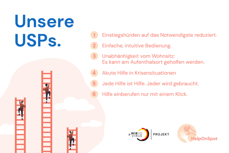 Help-On-Spot – screenshot 3