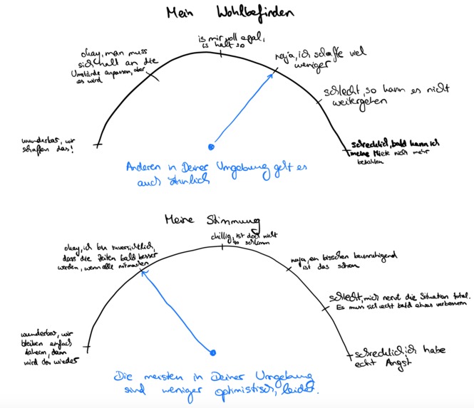 38_Daten_DunkelzifferRadar – screenshot 8