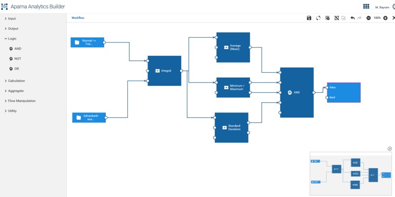 024_Echtzeitdarstellung_Krankenhauskapazitäten – screenshot 4