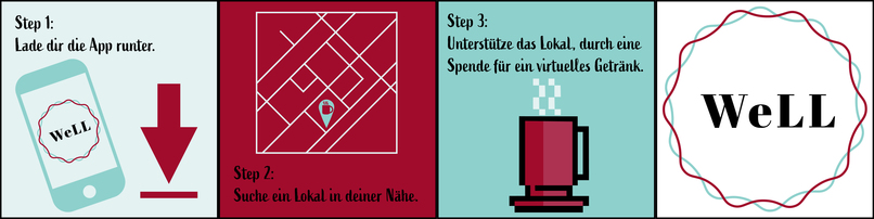 16_lokale_unternehmen_welovelocal – screenshot 2