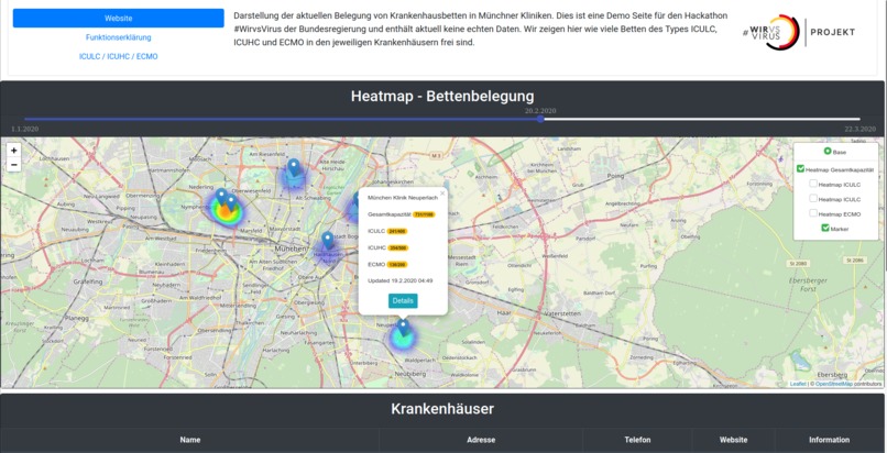 024_Krankenhäuser_Bettenverfügbarkeitsvisualisierung – screenshot 1