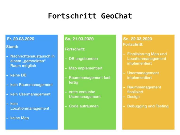 34_nachbarschaftshilfe_GeoChat – screenshot 5