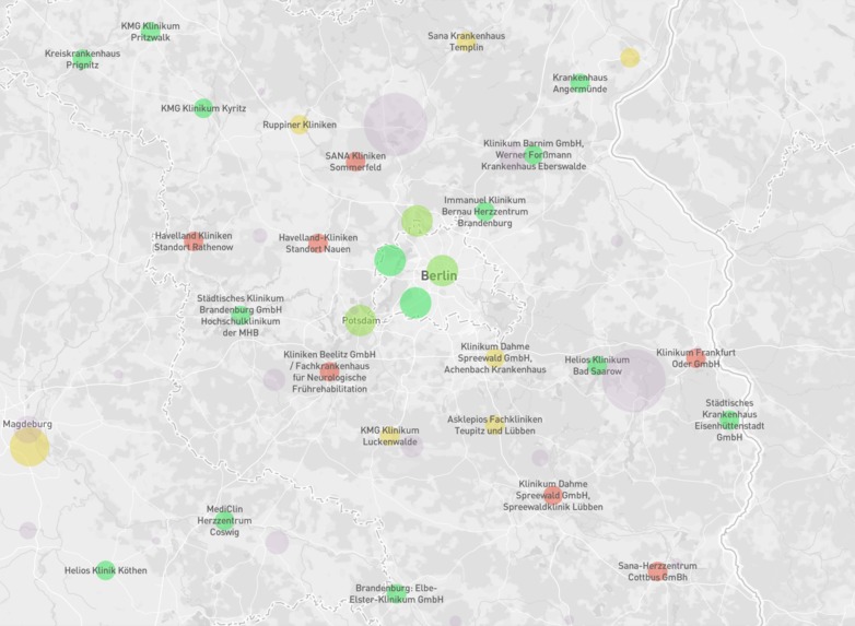 1_043_Medizinische Versorgung_Intensive Care Prediction – screenshot 2