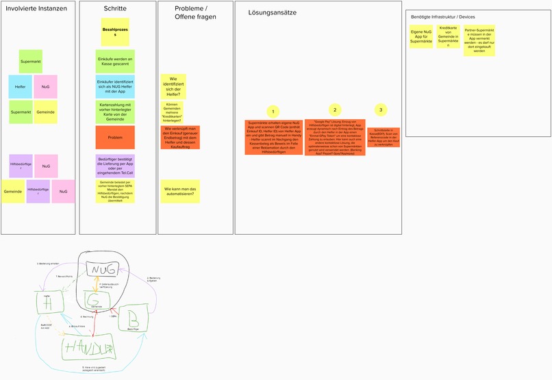 01_034_Nachbarschaftshilfe_NahundGern! – screenshot 9