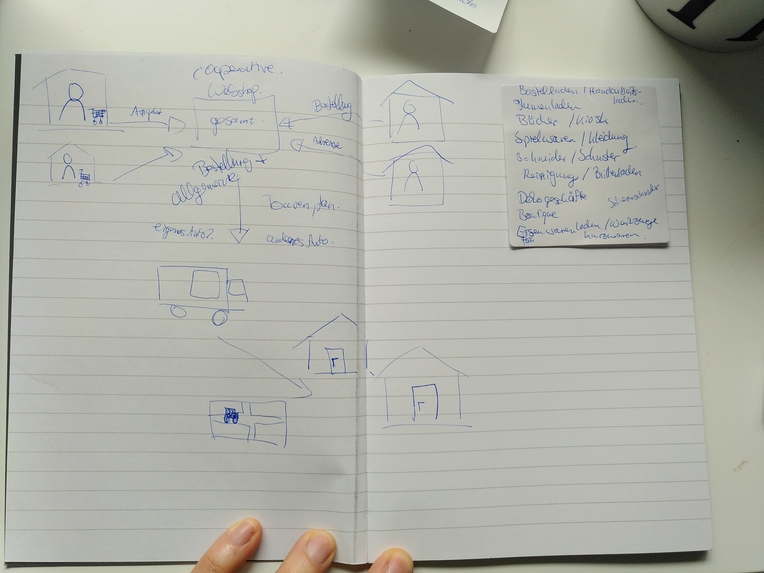 0016_050_Lokale_Unternehmen_LocalShop24.de – screenshot 1