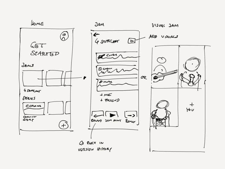 12_Social Distancing_Mashup – screenshot 2