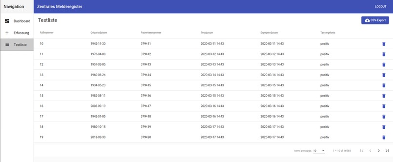1_008_CoronaTracking_ZentralesMelderegister – screenshot 7