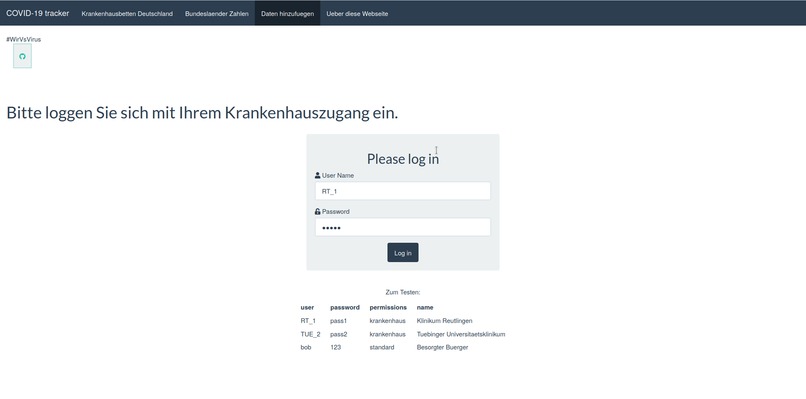 038_daten_ e-governance for COVID-19 and other health risks – screenshot 2