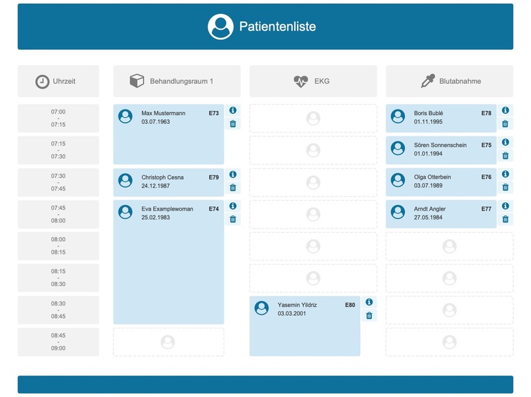 1_043_Sicheres_Praxismanagement_-_Schutz_für_Patienten – screenshot 7