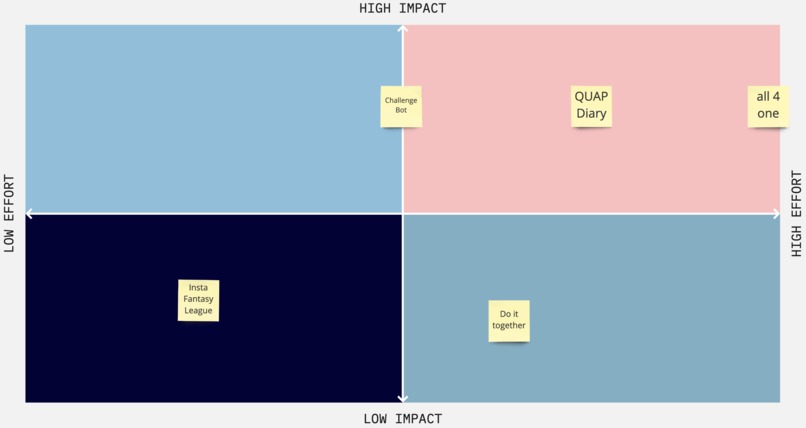 18_Mental Health_QUAB – screenshot 16