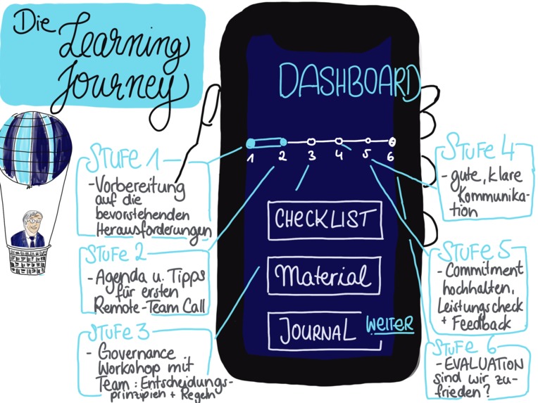 26_homeoffice+376_Info-Plattform_fuer_Arbeitgeber – screenshot 15