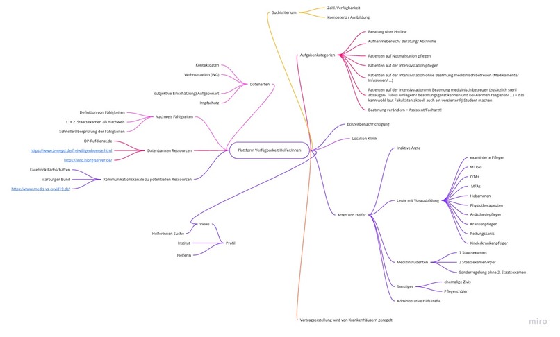 01_024_krankenhäuser_WeMatchForHealth – screenshot 3