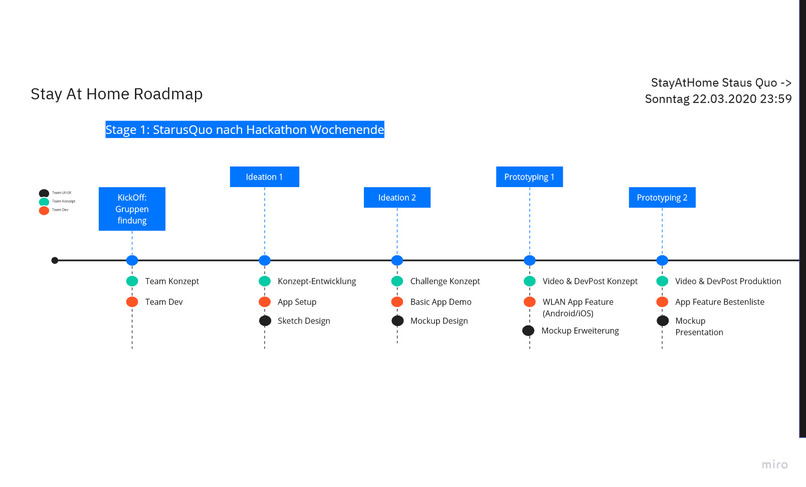 012_socialdistancing_stay-at-home – screenshot 4