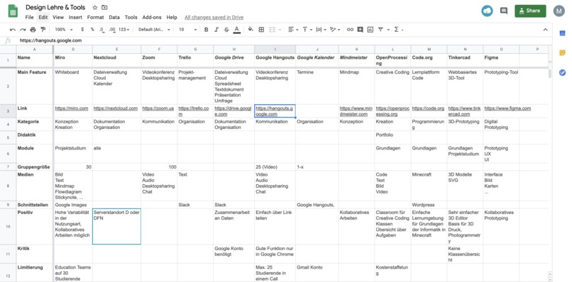 1_019_e-learning_Designvirtuelllehren_ToolsundMethoden – screenshot 4