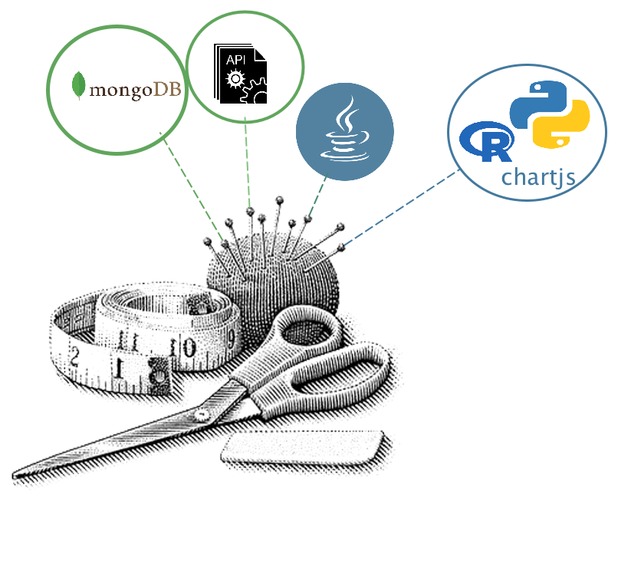 44_FlattenTheCurve_WhatCanIdo_PredictiveModeling_1757 – screenshot 9