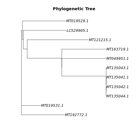 1_041_a_forschung Mutationsvorhersage – screenshot 2