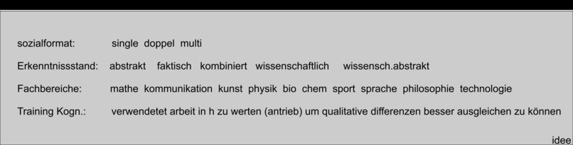 lernenvomfach – screenshot 1