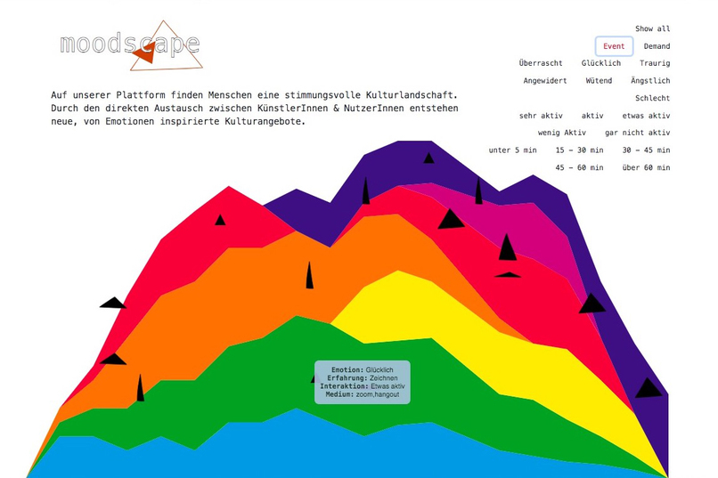 1_025_e-Kulturangebote_Moodscape – screenshot 3