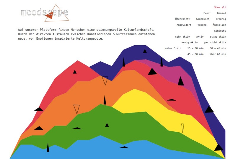 1_025_e-Kulturangebote_Moodscape – screenshot 2