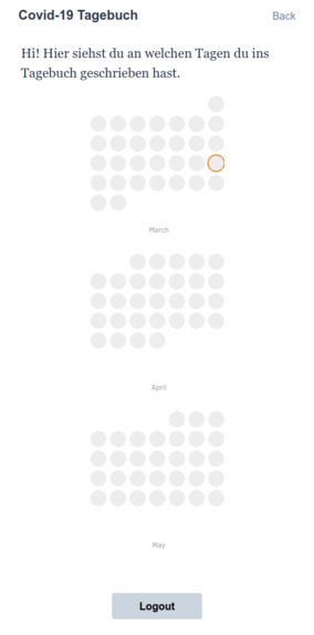 008_corona_tracking_COVID-19Tagebuch – screenshot 5
