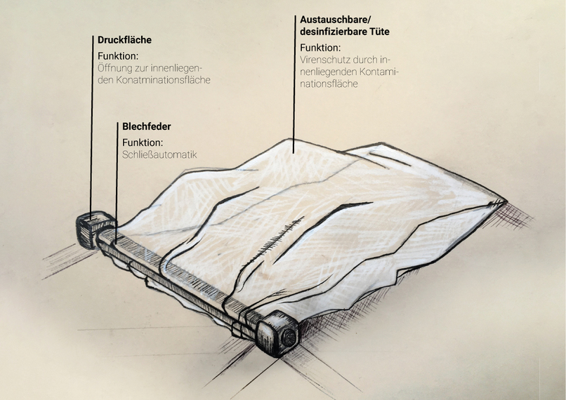 1_028_b_kreativer_gesundheitsschutz_HandsFreeTüröffner – screenshot 1