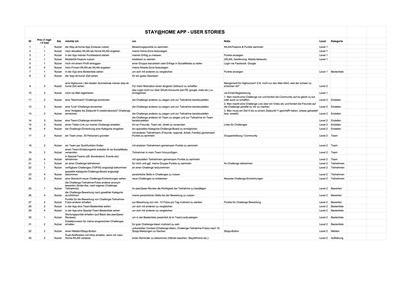 012_socialdistancing_stay-at-home – screenshot 6