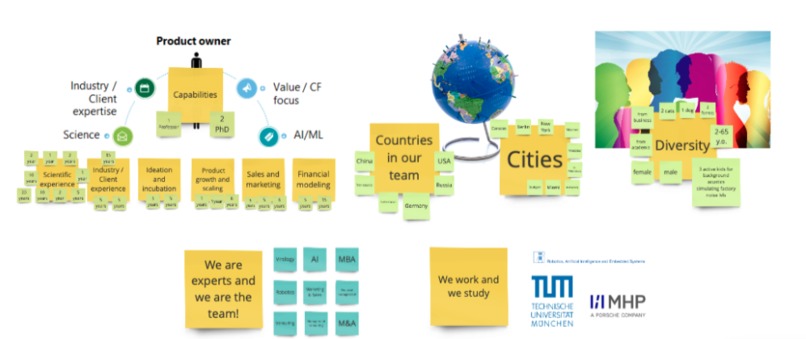 1_003_arbeiterinnenverteilung_CORWORK – screenshot 6