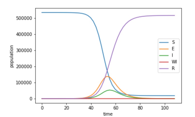 01_038_Daten_Schätzung_der_Dunkelziffer – screenshot 1