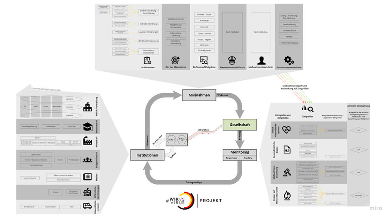 44_flattenthecurve_impact_diagram – screenshot 1
