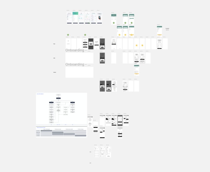 get it! haben.brauchen.bringen – screenshot 12